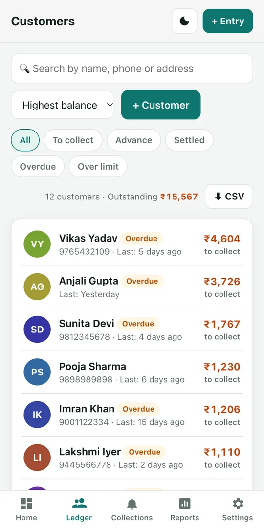 Customers list